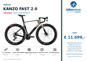 Ridley Kanzo Fast 2.0