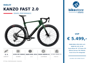 Ridley Kanzo Fast 2.0