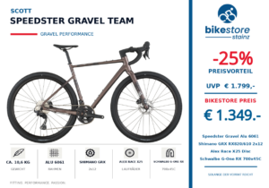 SCOTT SPEEDSTER GRAVEL TEAM